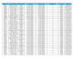 do data entry, data cleaning and excel formatting